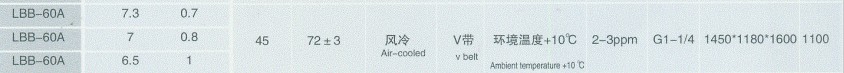 螺杆压缩机