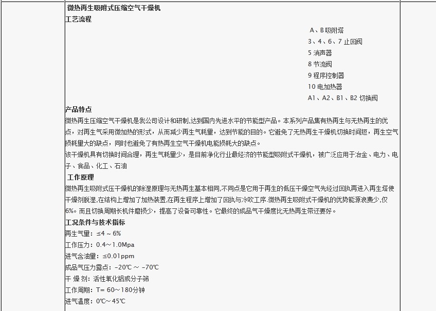 冷冻式干燥机参数